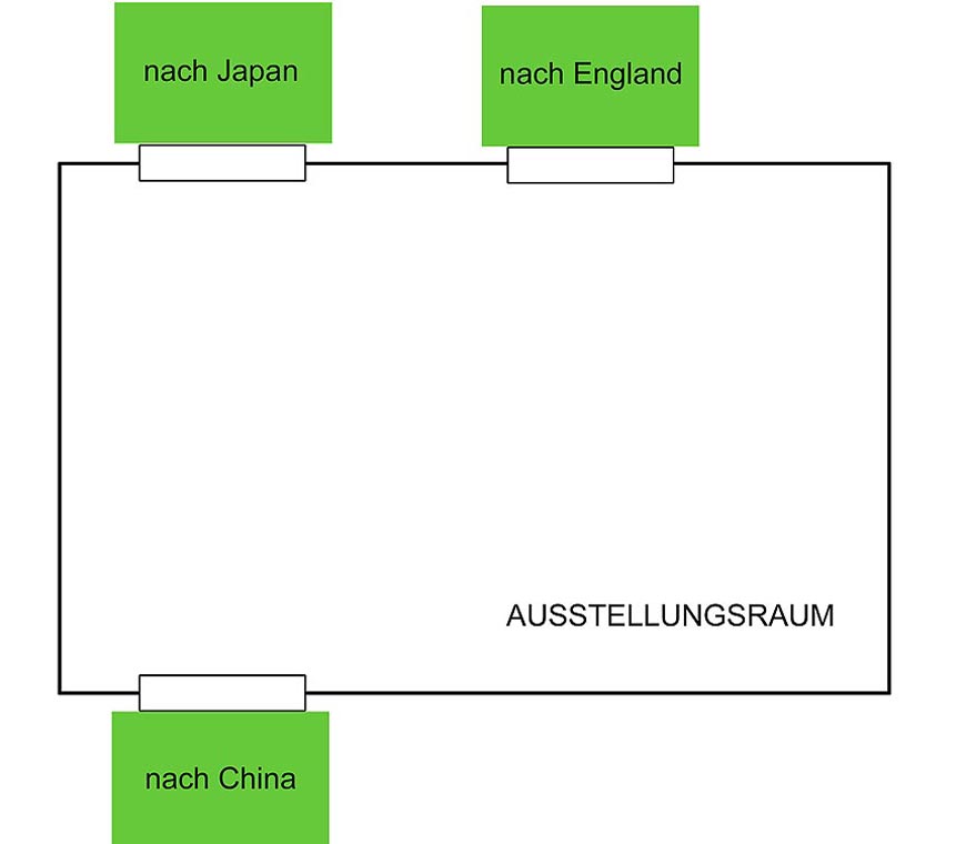 nach England, nach China, nach Japan